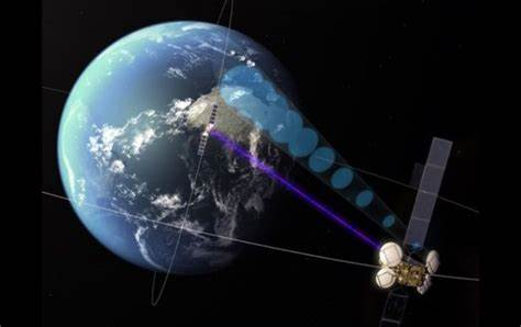 relevancia de los satélites en la comunicación global